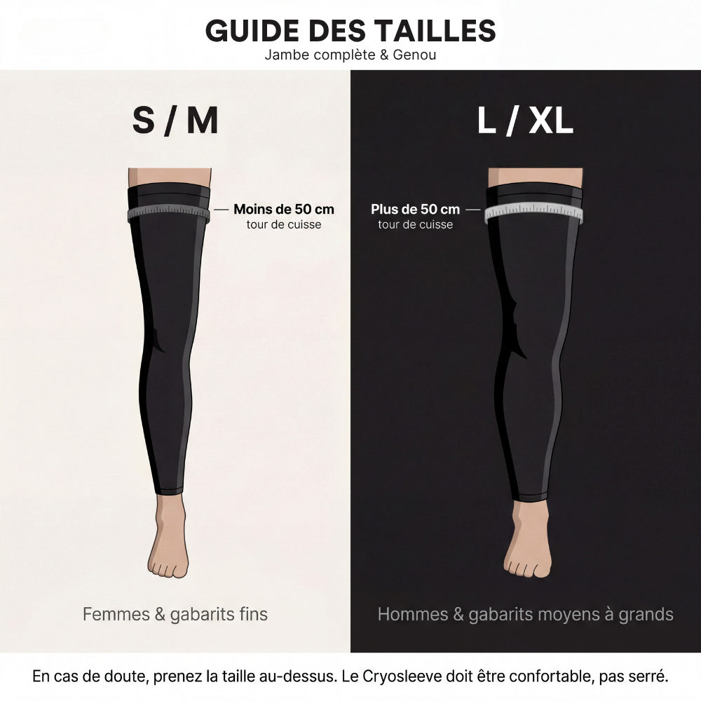 Manchons de Cryothérapie