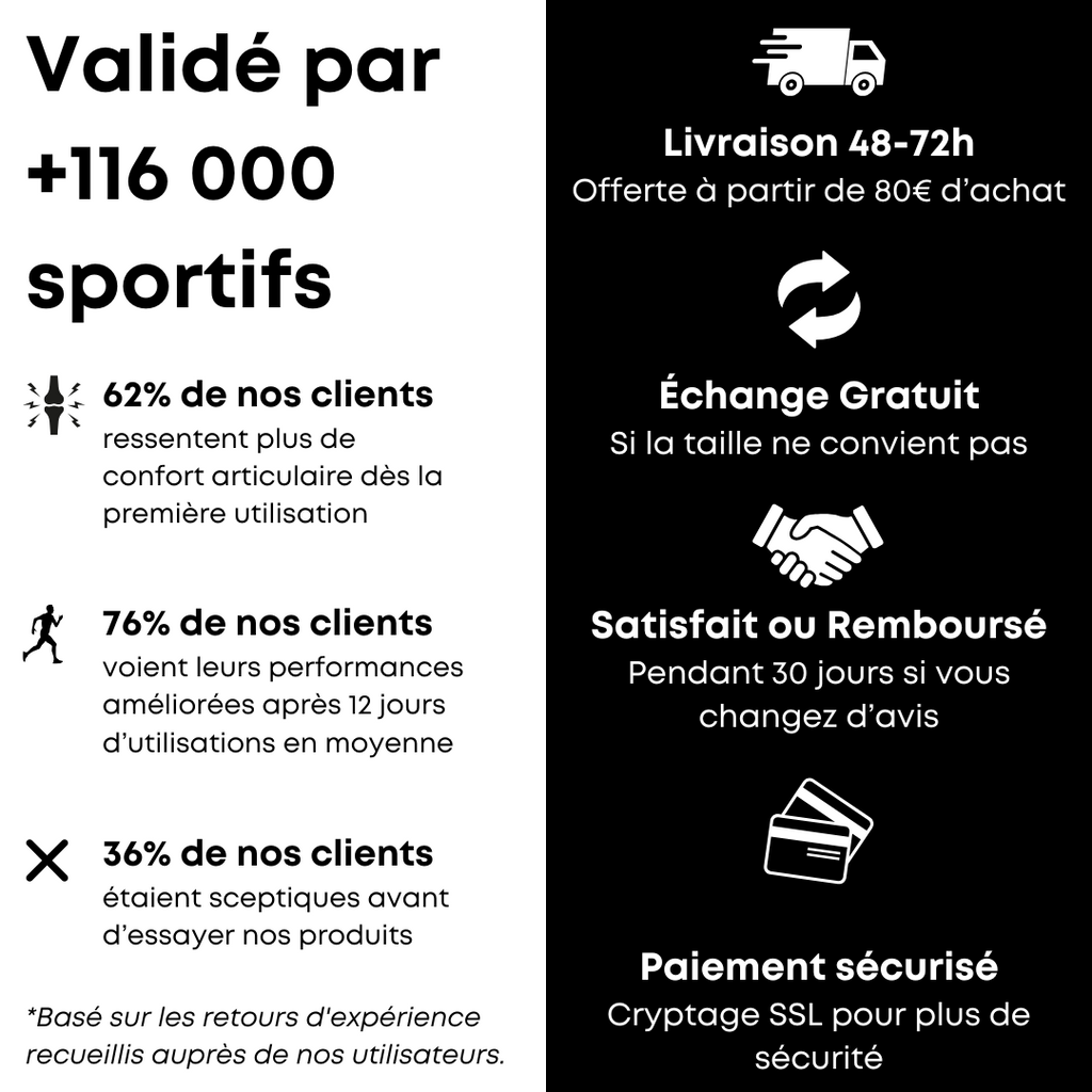 Maintien de compression Été V2 pour Genoux et Jambes